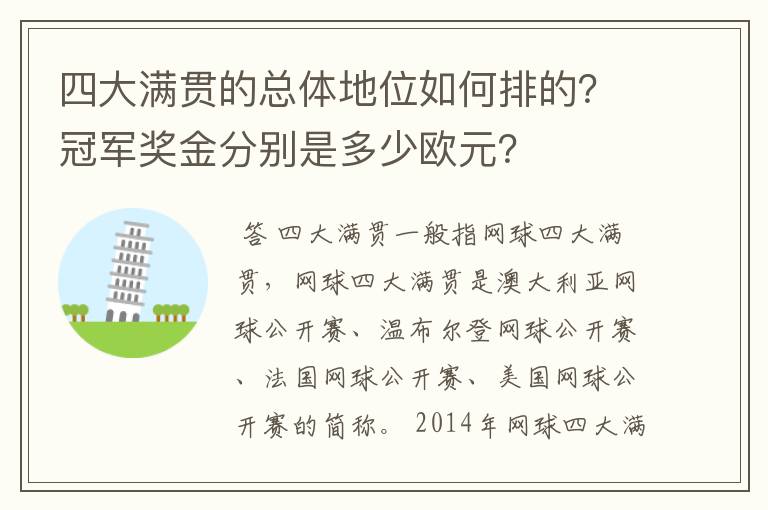 四大满贯的总体地位如何排的?冠军奖金分别是多少欧元?