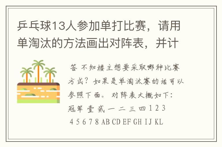 乒乓球13人参加单打比赛,请用单淘汰的方法画出对阵表,并计算出比赛的轮空数、轮次、总场数?