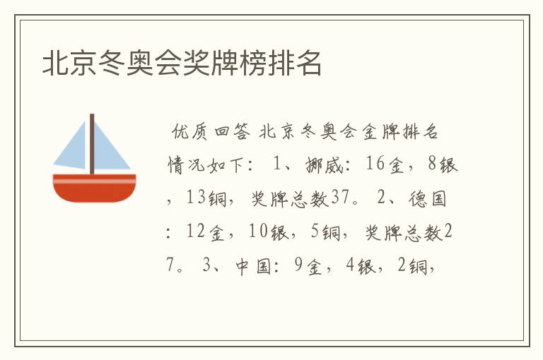 北京冬奥会奖牌榜排名