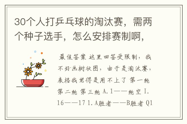 30个人打乒乓球的淘汰赛,需两个种子选手,怎么安排赛制啊,怎么画表格