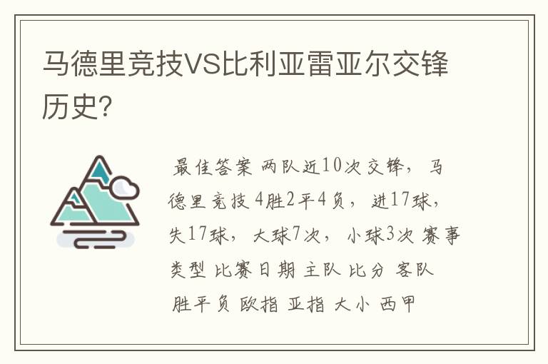 马德里竞技VS比利亚雷亚尔交锋历史?