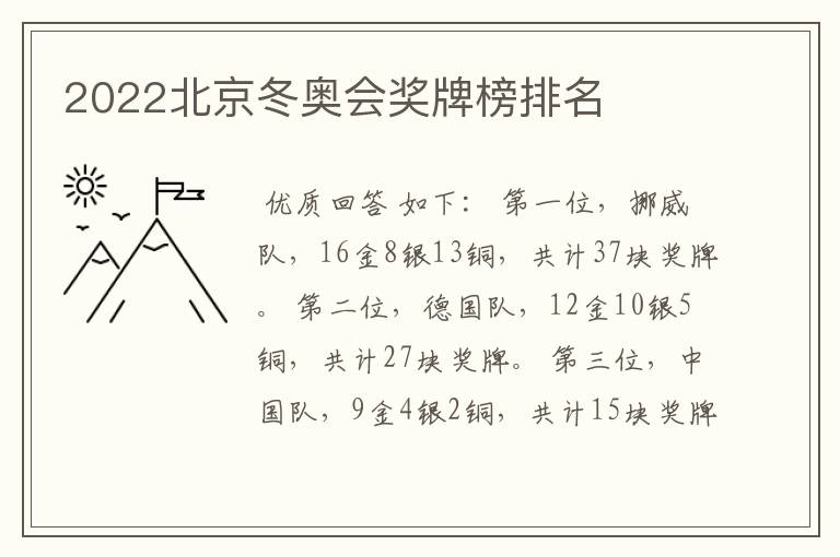 2022北京冬奥会奖牌榜排名