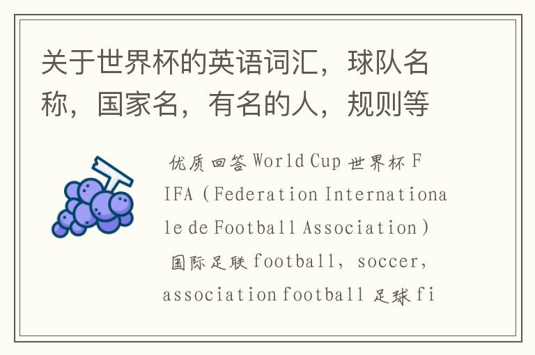 关于世界杯的英语词汇,球队名称,国家名,有名的人,规则等。