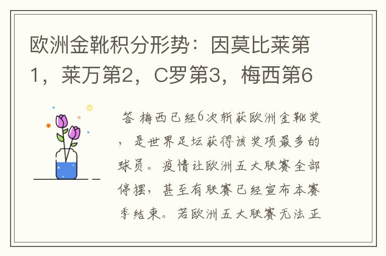 欧洲金靴积分形势:因莫比莱第1,莱万第2,C罗第3,梅西第6