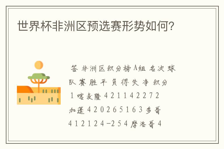 世界杯非洲区预选赛形势如何?