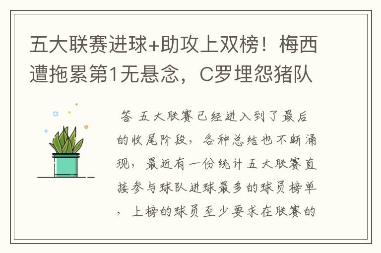 五大联赛进球+助攻上双榜!梅西遭拖累第1无悬念,C罗埋怨猪队友