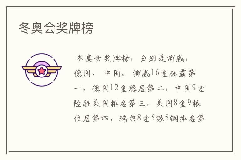 冬奥会奖牌榜