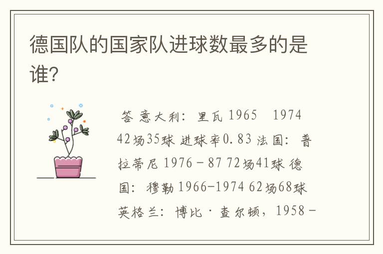 德国队的国家队进球数最多的是谁?