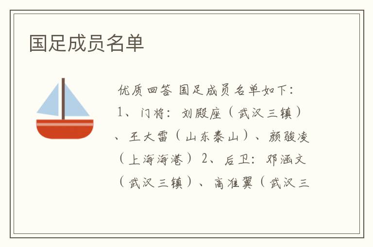 国足成员名单