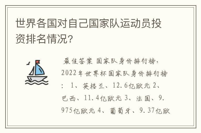 世界各国对自己国家队运动员投资排名情况?