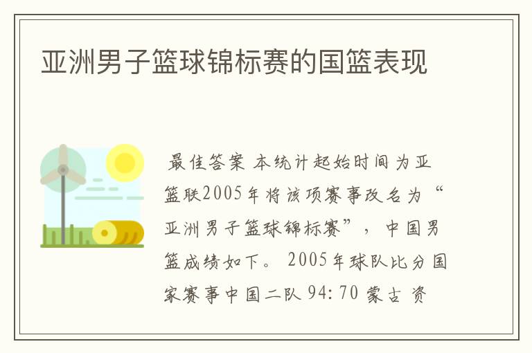 亚洲男子篮球锦标赛的国篮表现