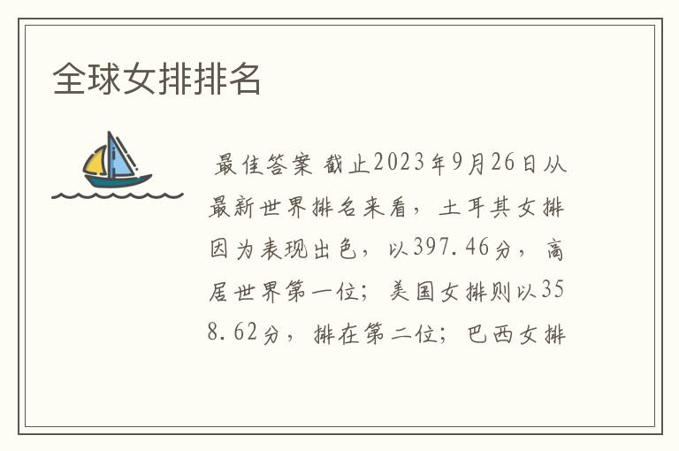 全球女排排名