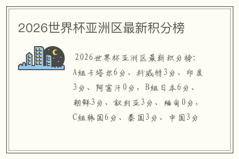 2026世界杯亚洲区最新积分榜