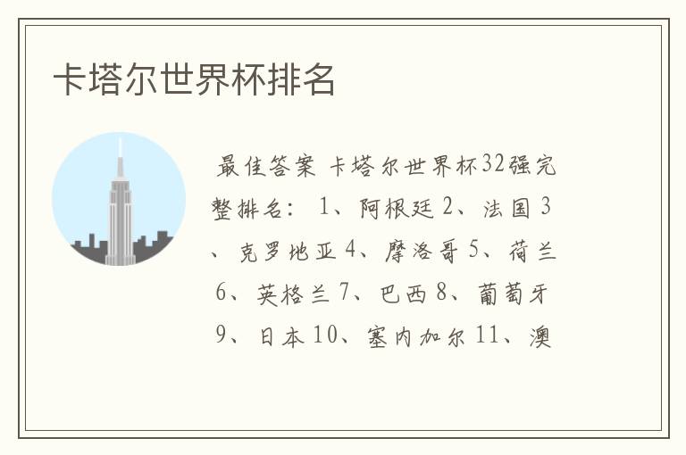 卡塔尔世界杯排名
