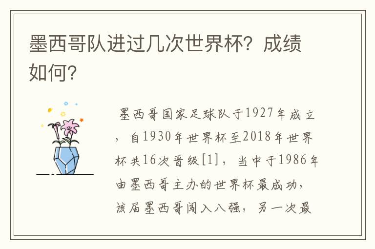 墨西哥队进过几次世界杯?成绩如何?