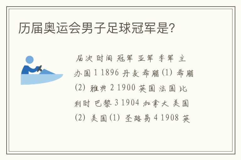 历届奥运会男子足球冠军是?