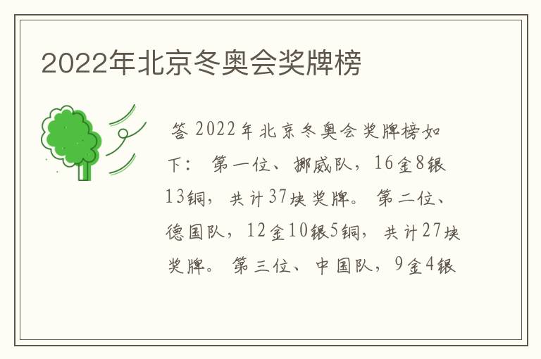 2022年北京冬奥会奖牌榜
