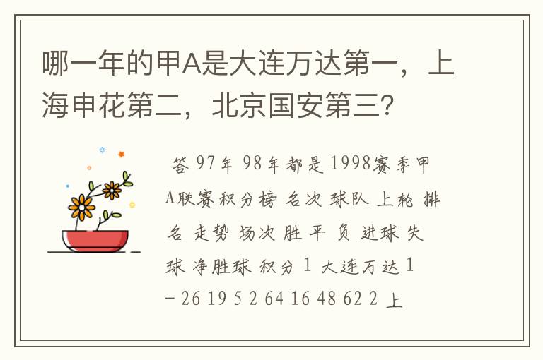 哪一年的甲A是大连万达第一,上海申花第二,北京国安第三?