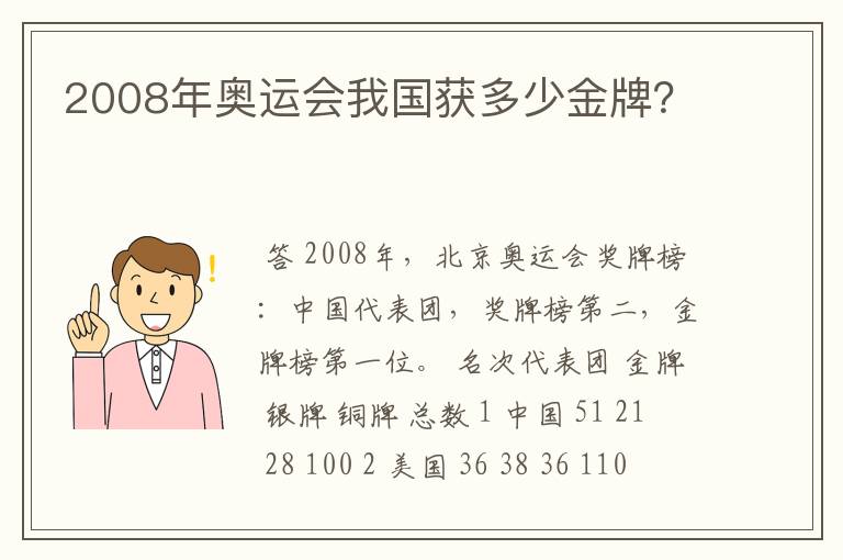 2008年奥运会我国获多少金牌?