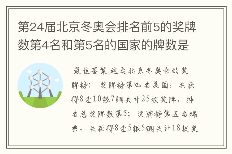 第24届北京冬奥会排名前5的奖牌数第4名和第5名的国家的牌数是多少?