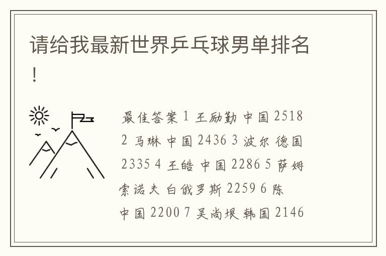 请给我最新世界乒乓球男单排名！