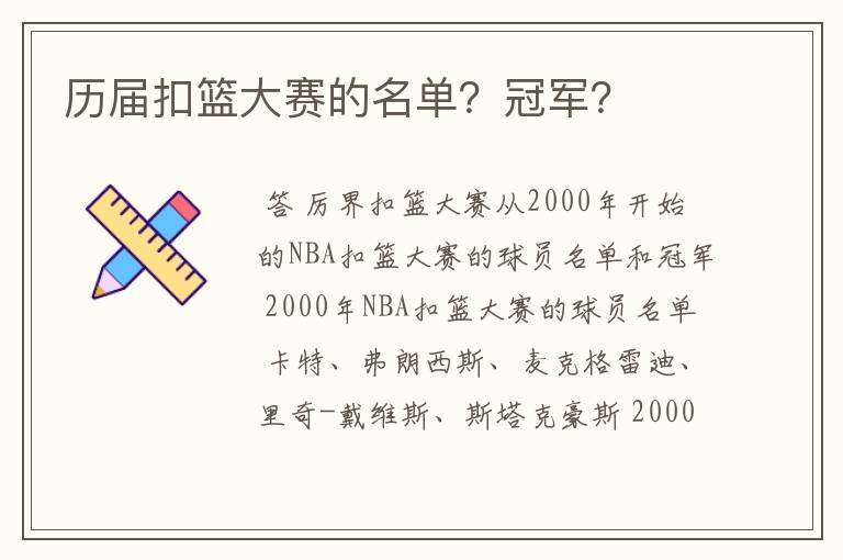 历届扣篮大赛的名单?冠军?
