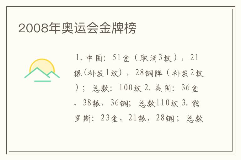 2008年奥运会金牌榜
