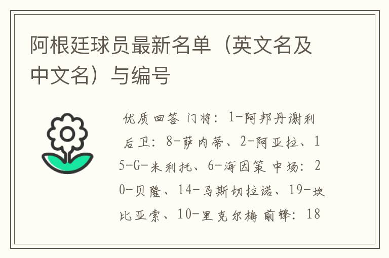 阿根廷球员最新名单(英文名及中文名)与编号