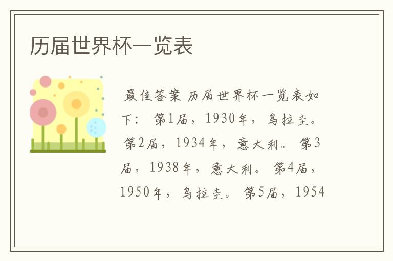 历届世界杯一览表