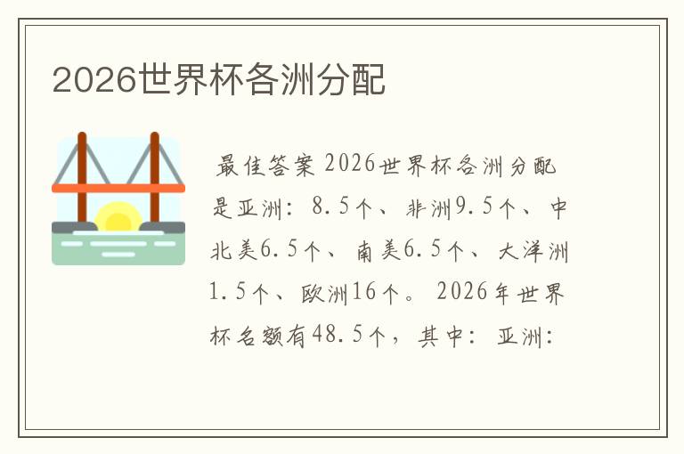 2026世界杯各洲分配