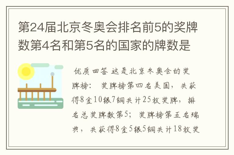 第24届北京冬奥会排名前5的奖牌数第4名和第5名的国家的牌数是多少?