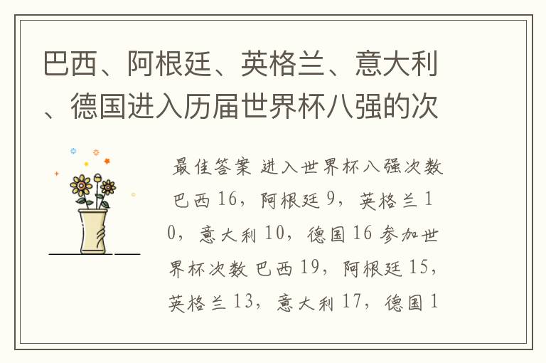 巴西、阿根廷、英格兰、意大利、德国进入历届世界杯八强的次数?参加世界杯的次数?