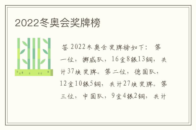 2022冬奥会奖牌榜