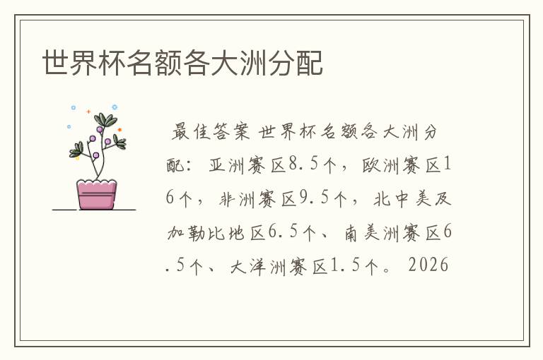 世界杯名额各大洲分配