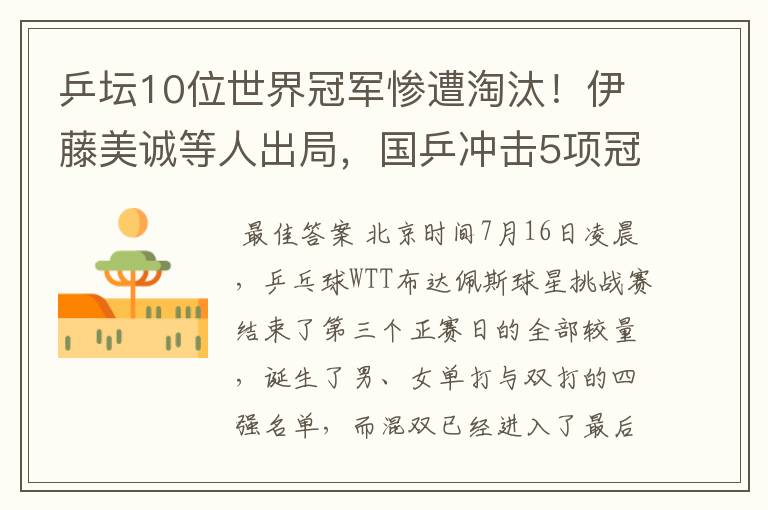 乒坛10位世界冠军惨遭淘汰!伊藤美诚等人出局,国乒冲击5项冠军