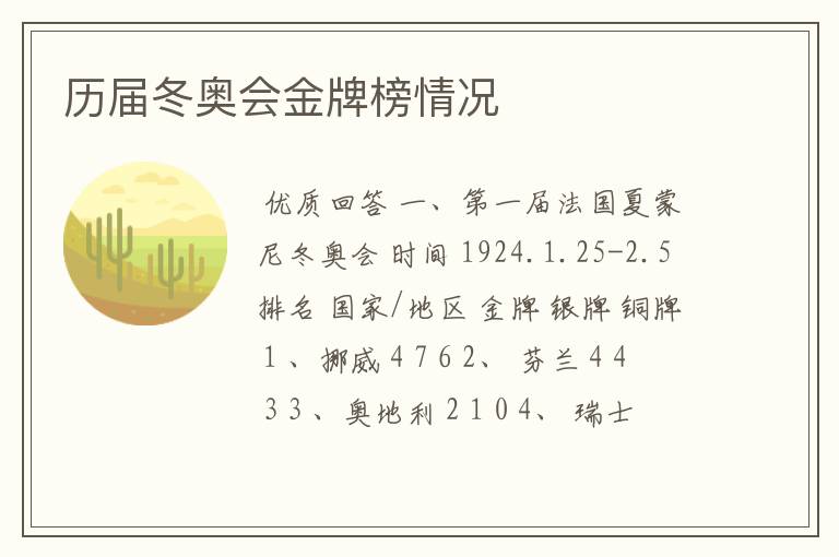 历届冬奥会金牌榜情况