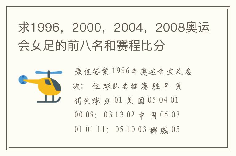 求1996,2000,2004,2008奥运会女足的前八名和赛程比分