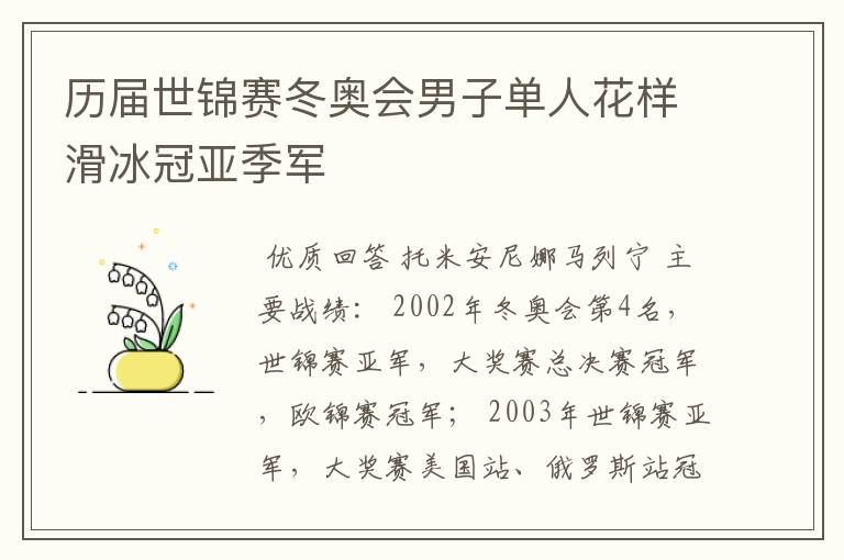历届世锦赛冬奥会男子单人花样滑冰冠亚季军