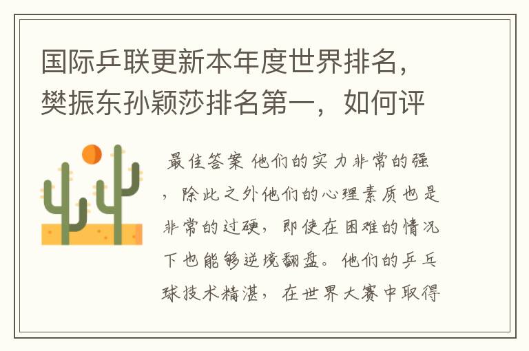 国际乒联更新本年度世界排名,樊振东孙颖莎排名第一,如何评价她们的实力?