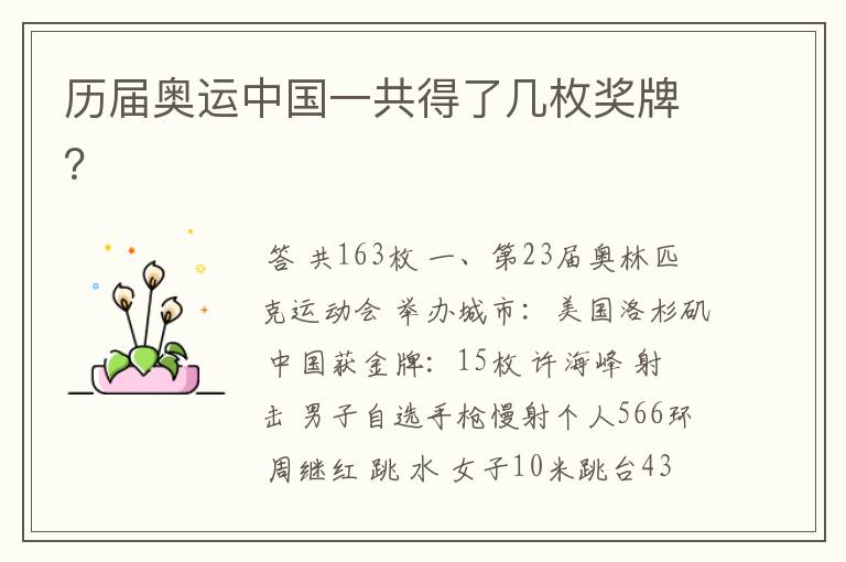 历届奥运中国一共得了几枚奖牌?