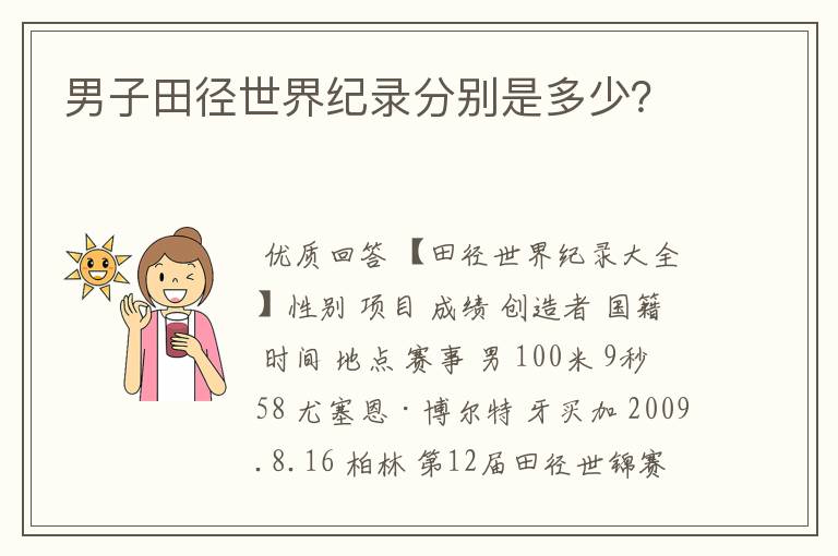 男子田径世界纪录分别是多少?