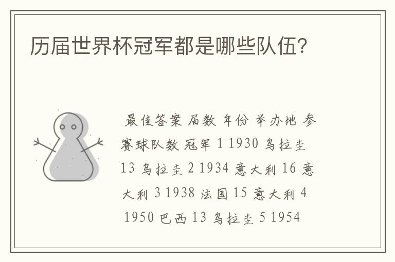 历届世界杯冠军都是哪些队伍?