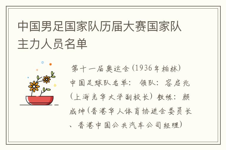 中国男足国家队历届大赛国家队主力人员名单
