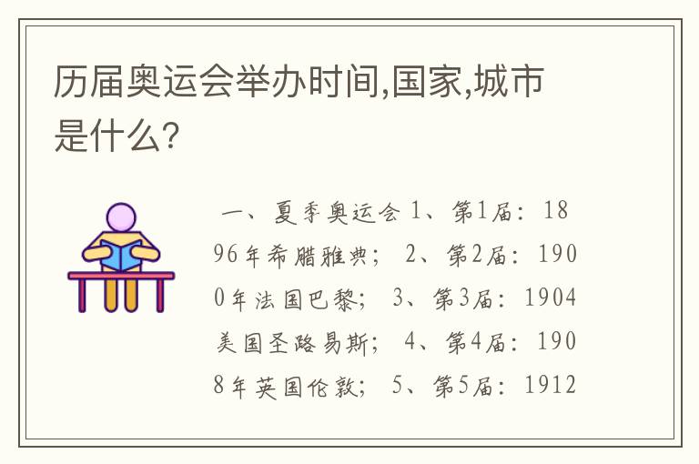 历届奥运会举办时间,国家,城市是什么?