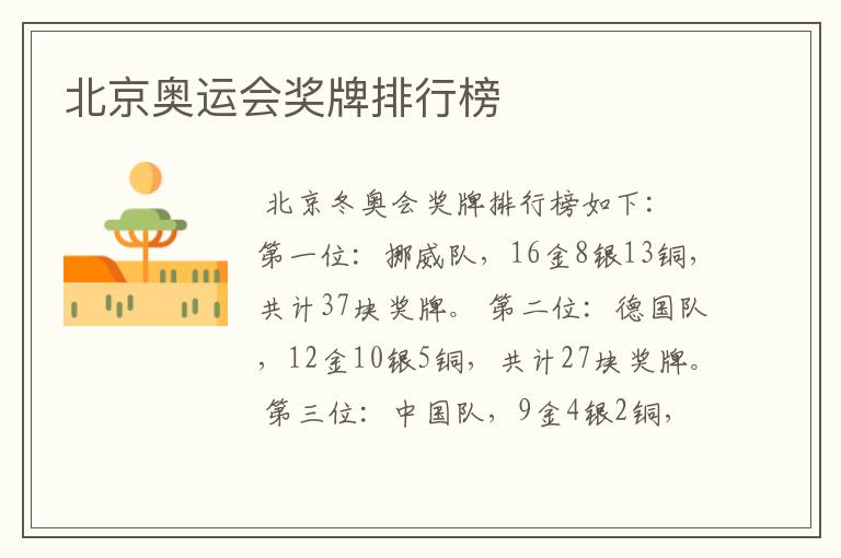 北京奥运会奖牌排行榜