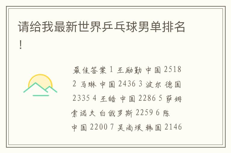 请给我最新世界乒乓球男单排名!