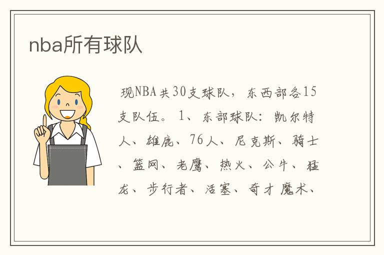 nba所有球队