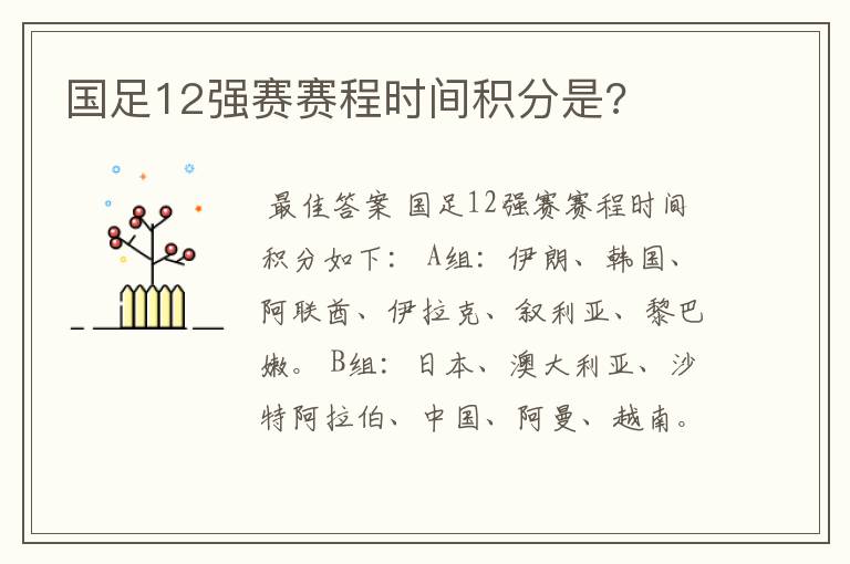 国足12强赛赛程时间积分是?