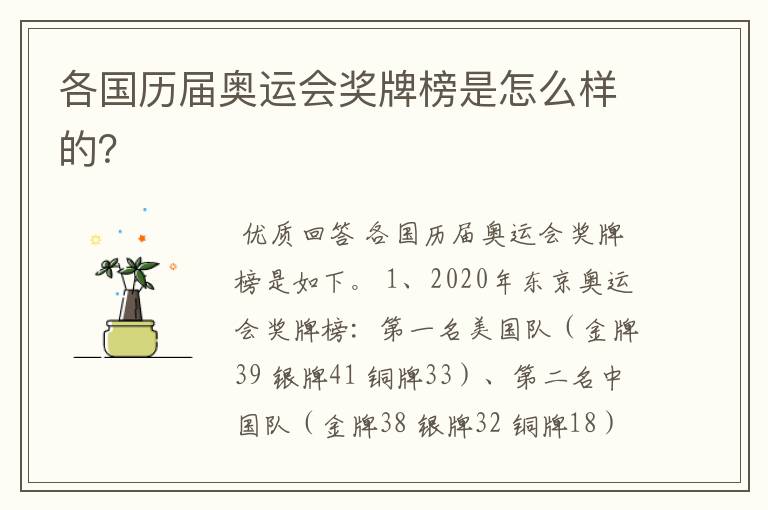 各国历届奥运会奖牌榜是怎么样的?
