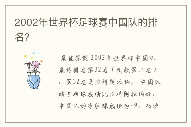 2002年世界杯足球赛中国队的排名?